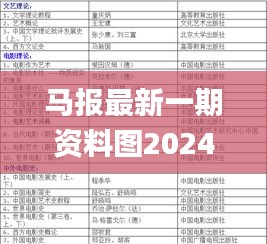 马报最新一期资料图2024版,现代化解析定义_旗舰款LQJ9.91