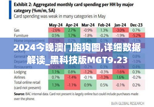 2024今晚澳门跑狗图,详细数据解读_黑科技版MGT9.23