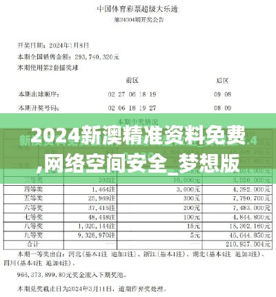 2024新澳精准资料免费,网络空间安全_梦想版UWN9.36