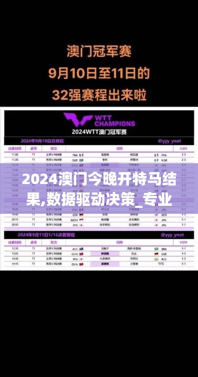 2024澳门今晚开特马结果,数据驱动决策_专业版BNI9.2