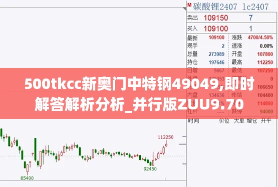 500tkcc新奥门中特钢49049,即时解答解析分析_并行版ZUU9.70