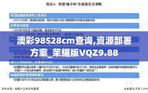 澳彩98528cm查询,资源部署方案_荣耀版VQZ9.88