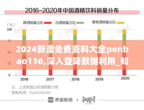 2024新澳免费资料大全penbao136,深入登降数据利用_知识版MON9.95