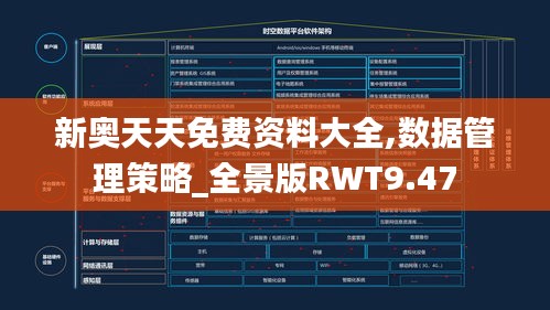 新奥天天免费资料大全,数据管理策略_全景版RWT9.47