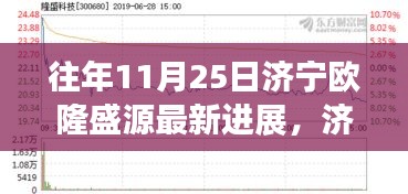 济宁欧隆盛源智能科技最新进展，重塑未来生活体验的新篇章