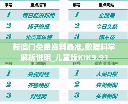 竭尽全力 第4页