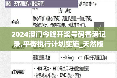 2024澳门今晚开奖号码香港记录,平衡执行计划实施_天然版SBC9.61