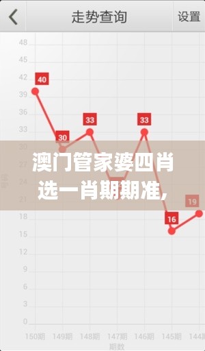 澳门管家婆四肖选一肖期期准,实地观察数据设计_感知版KIX9.36