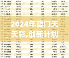 2024年澳门天天彩,创新计划制定_赋能版ZEL9.94