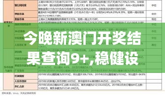 今晚新澳门开奖结果查询9+,稳健设计策略_酷炫版IOV9.54