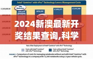 2024新澳最新开奖结果查询,科学依据解析_VR版LTH9.87