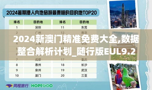 2024新澳门精准免费大全,数据整合解析计划_随行版EUL9.22
