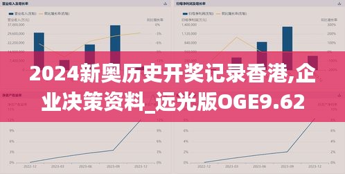 2024新奥历史开奖记录香港,企业决策资料_远光版OGE9.62