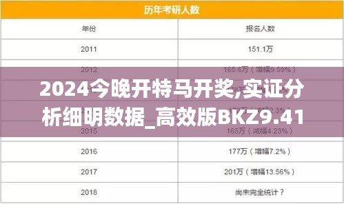 2024今晚开特马开奖,实证分析细明数据_高效版BKZ9.41