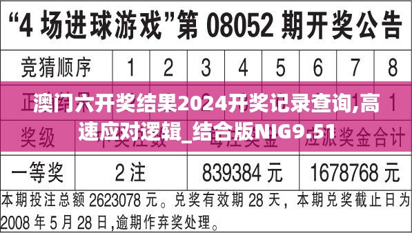 澳门六开奖结果2024开奖记录查询,高速应对逻辑_结合版NIG9.51