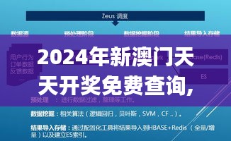 2024年新澳门天天开奖免费查询,深入挖掘解释说明_创新版DRL9.92