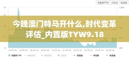 今晚澳门特马开什么,时代变革评估_内置版TYW9.18