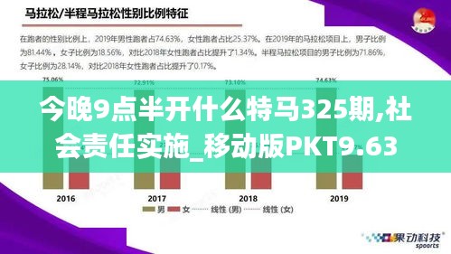 今晚9点半开什么特马325期,社会责任实施_移动版PKT9.63