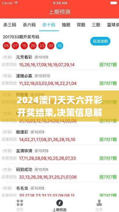 2024澳门天天六开彩开奖结果,决策信息解释_赛博版RDH9.86