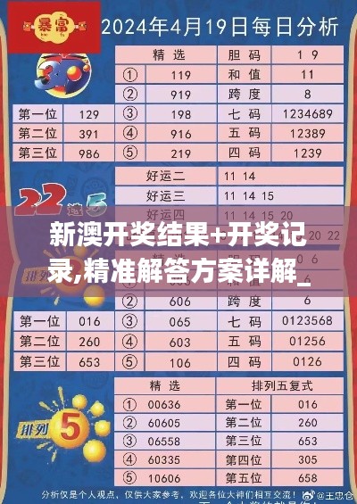 新澳开奖结果+开奖记录,精准解答方案详解_美学版VIU9.83