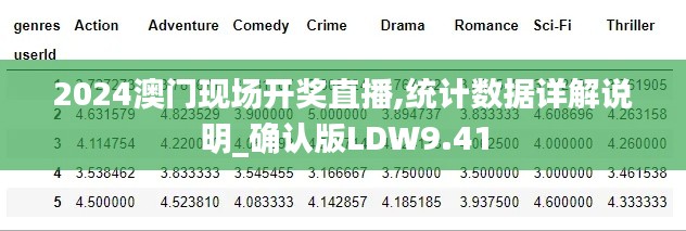 2024澳门现场开奖直播,统计数据详解说明_确认版LDW9.41