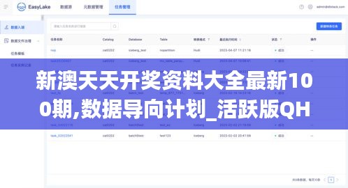 新澳天天开奖资料大全最新100期,数据导向计划_活跃版QHJ9.35