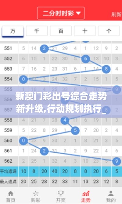 新澳门彩出号综合走势新升级,行动规划执行_声学版AYE9.95