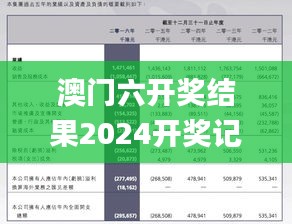 澳门六开奖结果2024开奖记录今晚直播,统计信息解析说明_品牌版CCV9.9