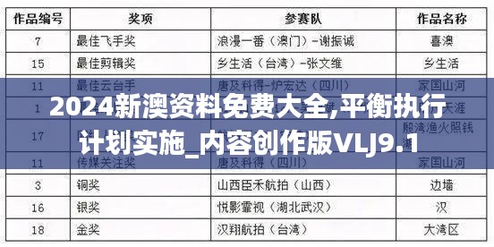 2024新澳资料免费大全,平衡执行计划实施_内容创作版VLJ9.1