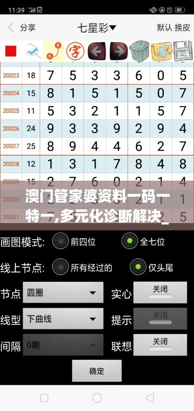 澳门管家婆资料一码一特一,多元化诊断解决_明星版OEI9.86