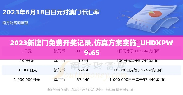 2023新澳门免费开奖记录,仿真方案实施_UHDXPW9.65