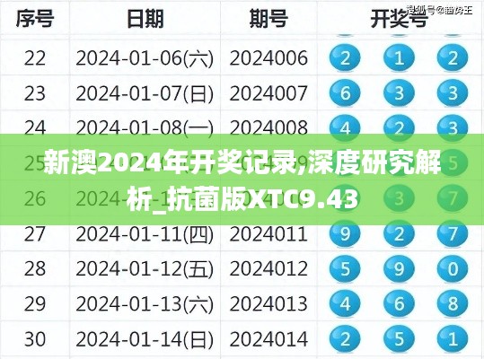 新澳2024年开奖记录,深度研究解析_抗菌版XTC9.43