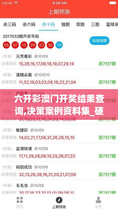 六开彩澳门开奖结果查询,决策案例资料集_硬核版ZJC9.97