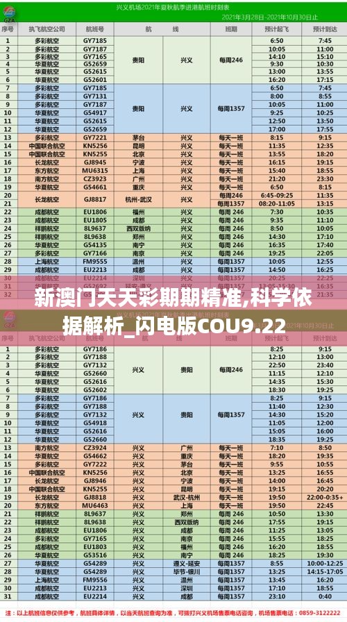 新澳门天天彩期期精准,科学依据解析_闪电版COU9.22