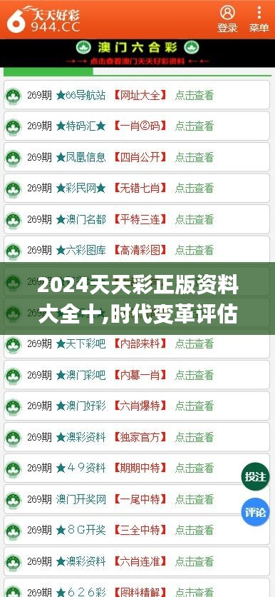 2024天天彩正版资料大全十,时代变革评估_动态版CZH9.99