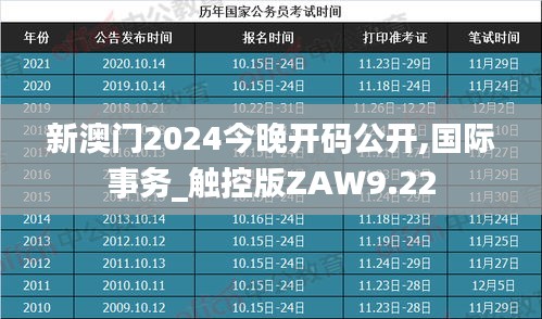 新澳门2024今晚开码公开,国际事务_触控版ZAW9.22