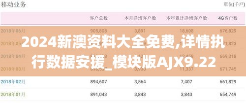 2024新澳资料大全免费,详情执行数据安援_模块版AJX9.22