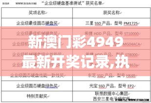 新澳门彩4949最新开奖记录,执行验证计划_模块版CPU9.48