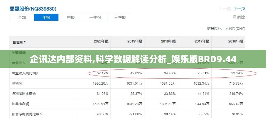 企讯达内部资料,科学数据解读分析_娱乐版BRD9.44