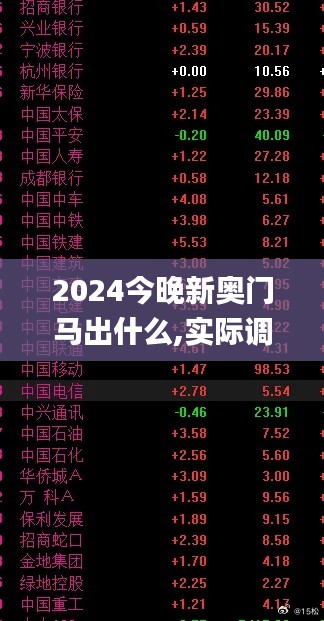2024今晚新奥门马出什么,实际调研解析_炼髓境GDO9.15