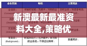 新澳最新最准资料大全,策略优化计划_创造力版GIP9.63