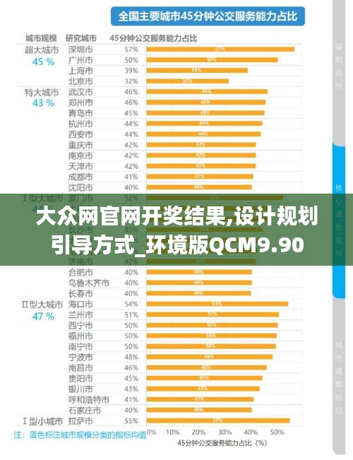 大众网官网开奖结果,设计规划引导方式_环境版QCM9.90
