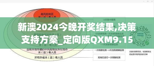 新澳2024今晚开奖结果,决策支持方案_定向版QXM9.15