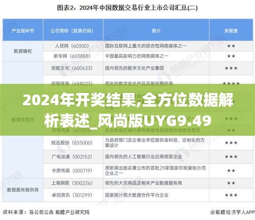 2024年开奖结果,全方位数据解析表述_风尚版UYG9.49