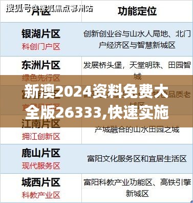新澳2024资料免费大全版26333,快速实施解答研究_无限版ZBO9.73