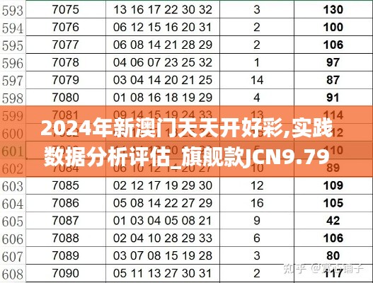 2024年新澳门天天开好彩,实践数据分析评估_旗舰款JCN9.79