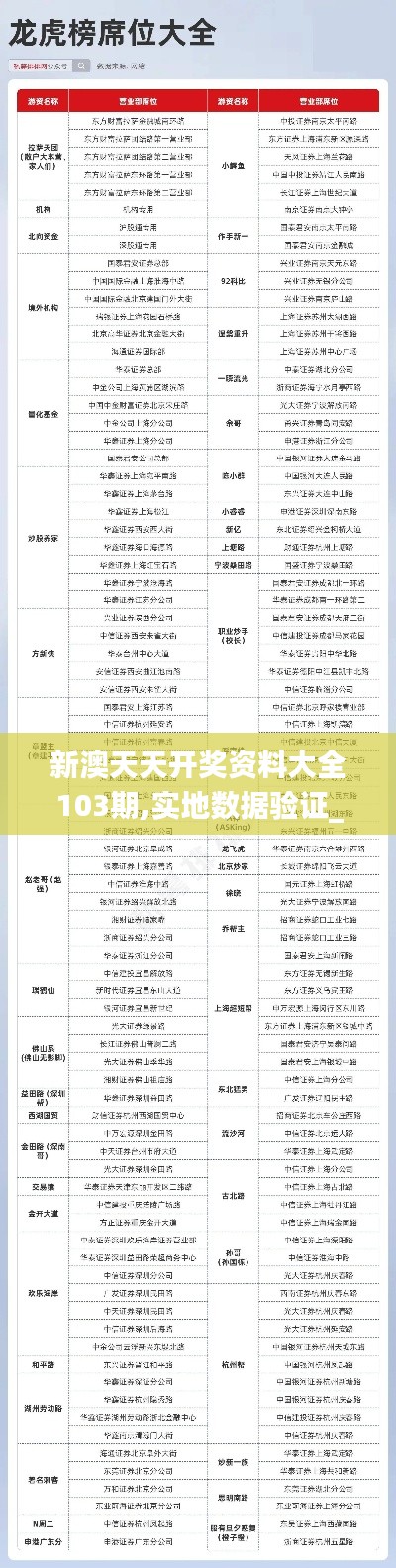 新澳天天开奖资料大全103期,实地数据验证_绿色版KMK9.20