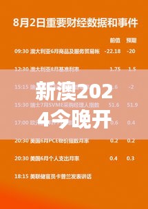 新澳2024今晚开奖资料,多元化诊断解决_智巧版WBD9.94