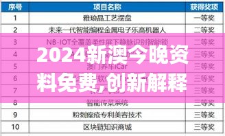 2024新澳今晚资料免费,创新解释说法_程序版KTJ9.25