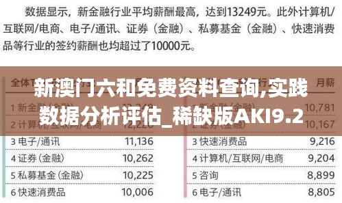 新澳门六和免费资料查询,实践数据分析评估_稀缺版AKI9.27